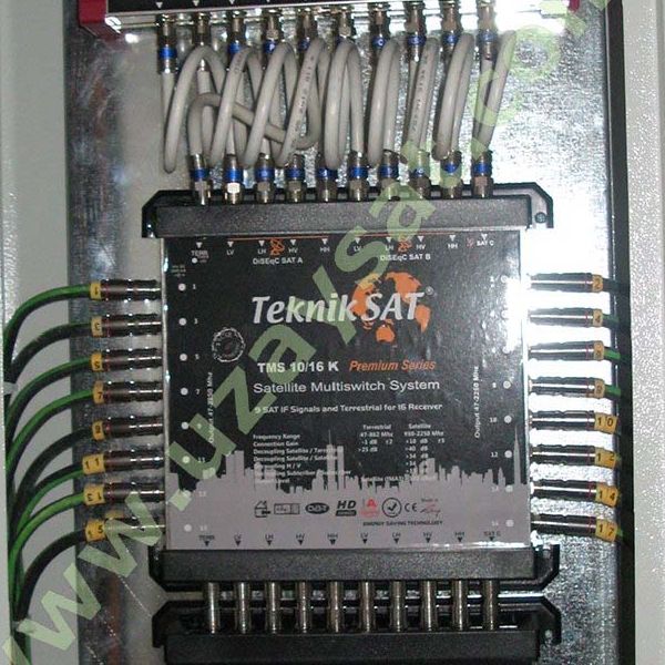 Multiswitch Sistemleri